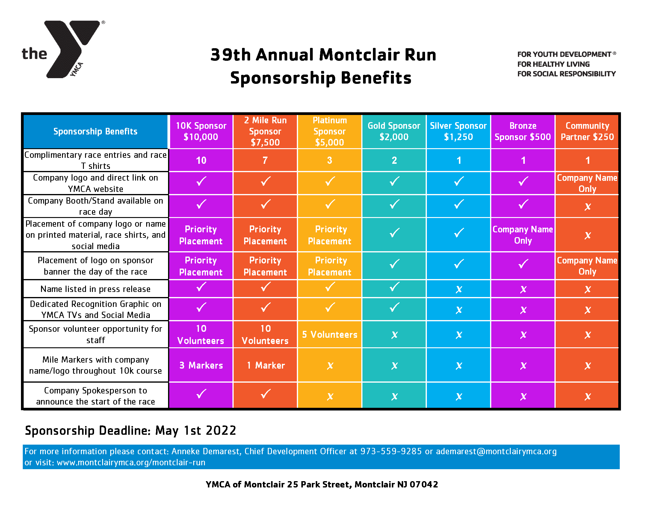 2022 Montclair Run Sponsorship Benefits2